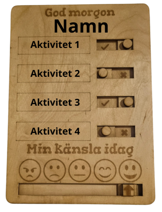 Checklista med känsla